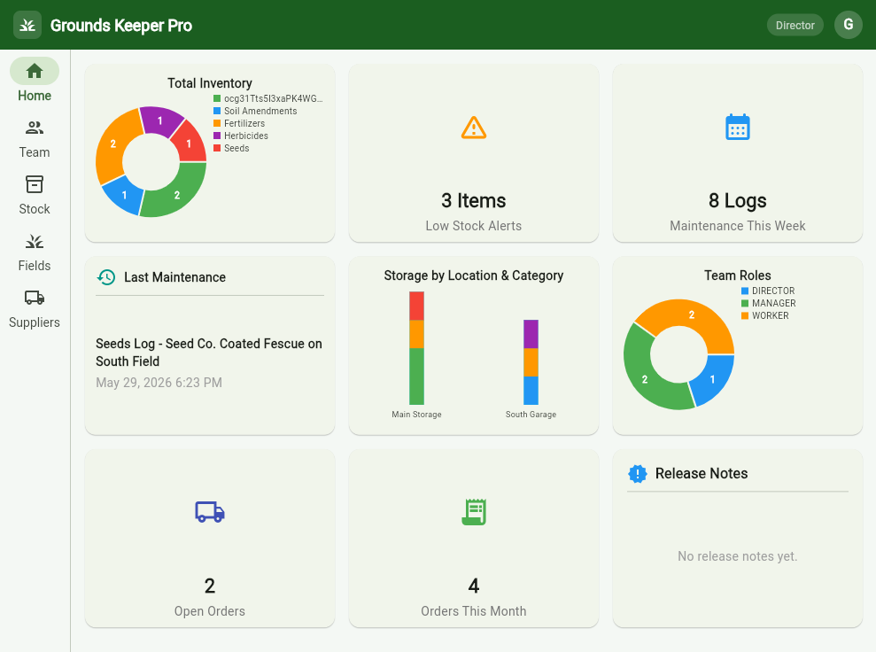 Groundskeeper Operations Dashboard
